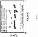 Fig. 64 - Semiconductor device and manufacturing method thereof
