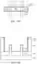 Fig. 11 - Gate formation with varying work function layers