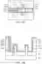Fig. 20 - Gate formation with varying work function layers