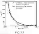 Fig. 16 - Lateral insulated gate bipolar transistor with low turn-on overshoot current