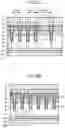 Fig. 13 - Semiconductor device and semiconductor apparatus