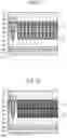 Fig. 23 - Semiconductor device and semiconductor apparatus