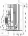 Fig. 11 - 3D semiconductor device and structure