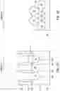 Fig. 05 - Semiconductor device and method