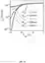 Fig. 17 - Biomimetic 2D transistor for audiomorphic computing