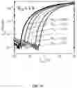 Fig. 31 - Biomimetic 2D transistor for audiomorphic computing