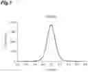 Fig. 08 - SUBSTRATE AND LIGHT EMITTING ELEMENT