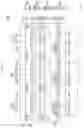 Fig. 10 - Display panel and electronic device