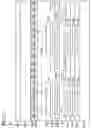 Fig. 02 - Display device