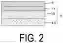 Fig. 03 - Joint body and light source device