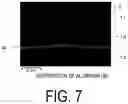 Fig. 08 - Joint body and light source device