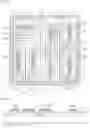 Fig. 07 - LIGHT EMITTING DIODES HAVING A PLURALITY OF LIGHT EMITTING CELLS