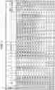 Fig. 02 - Piezoelectric ceramic composition