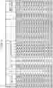 Fig. 03 - Piezoelectric ceramic composition