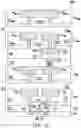 Fig. 14 - Phase-change memory and method of forming same