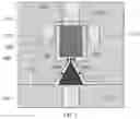 Fig. 02 - Memory devices and method of forming the same