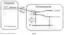 Fig. 06 - ORGANIC ELECTROLUMINESCENT MATERIALS AND DEVICES