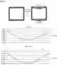 Fig. 02 - Tension mask frame assembly manufacturing apparatus and method