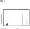 Fig. 09 - Organic compound, light-emitting device, light-emitting apparatus, electronic device, and lighting device
