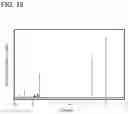 Fig. 18 - Organic compound, light-emitting device, light-emitting apparatus, electronic device, and lighting device