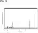 Fig. 21 - Organic compound, light-emitting device, light-emitting apparatus, electronic device, and lighting device