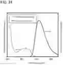 Fig. 23 - Organic compound, light-emitting device, light-emitting apparatus, electronic device, and lighting device