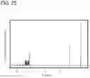 Fig. 24 - Organic compound, light-emitting device, light-emitting apparatus, electronic device, and lighting device