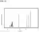 Fig. 30 - Organic compound, light-emitting device, light-emitting apparatus, electronic device, and lighting device