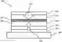 Fig. 01 - Doped emissive layer for patterned QDS light emitting diodes (QLEDS) with balanced transport of charges
