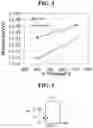 Fig. 05 - ORGANIC LIGHT EMITTING DIODE AND ORGANIC LIGHT EMITTING DEVICE INCLUDING THEREOF