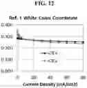 Fig. 12 - ORGANIC LIGHT EMITTING DIODE AND ORGANIC LIGHT EMITTING DEVICE INCLUDING THEREOF