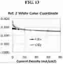 Fig. 13 - ORGANIC LIGHT EMITTING DIODE AND ORGANIC LIGHT EMITTING DEVICE INCLUDING THEREOF
