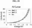 Fig. 15 - ORGANIC LIGHT EMITTING DIODE AND ORGANIC LIGHT EMITTING DEVICE INCLUDING THEREOF