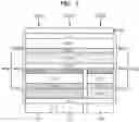 Fig. 10 - DISPLAY APPARATUS