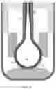 Fig. 16 - Foldable display device with backplate slots