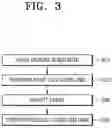 Fig. 04 - APPARATUS AND METHOD OF MANUFACTURING DISPLAY APPARATUS