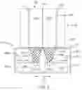 Fig. 03 - PROTECTION LAYER SOURCES
