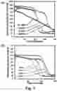 Fig. 04 - FLUORINATION OF AL2O3 COATING FOR LITHIUM-ION BATTERY