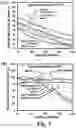 Fig. 06 - FLUORINATION OF AL2O3 COATING FOR LITHIUM-ION BATTERY