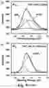 Fig. 14 - FLUORINATION OF AL2O3 COATING FOR LITHIUM-ION BATTERY