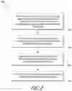 Fig. 03 - Methods and apparatuses for energy storage device electrode fabrication