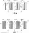 Fig. 06 - Electrode architecture for fast charging