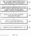 Fig. 05 - Secondary battery and method for manufacturing the same