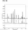 Fig. 16 - Positive electrode layer for all-solid-state battery, manufacturing method of positive electrode layer for all-solid-state battery, and all-solid-state battery