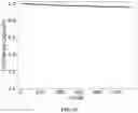 Fig. 12 - METHODS OF FORMING AND USING ELECTROCHEMICAL CELLS COMPRISING A METAL SHEET