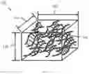 Fig. 07 - CATHODE ELECTRODE COMPOSITIONS FOR BATTERY APPLICATIONS