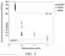 Fig. 09 - CATHODE ELECTRODE COMPOSITIONS FOR BATTERY APPLICATIONS