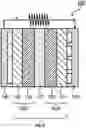 Fig. 01 - Ammonia fuel cell