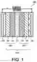 Fig. 02 - Ammonia fuel cell