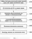 Fig. 02 - Method of manufacturing solid oxide fuel cell including multi-layered electrolyte layer using calendering process